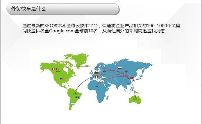 北京外贸seo-我是一家外贸企业的主管,现在有个外贸网站需要做seo